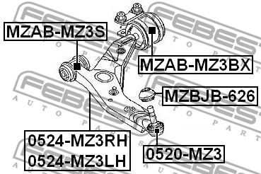 MZAB-MZ3BX