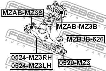 MZAB-MZ3S