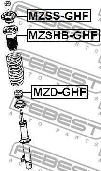 MZSS-GHF