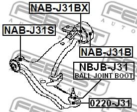 NAB-J31B