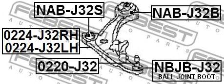 NAB-J32S