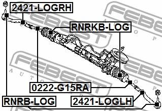 RNRKB-LOG
