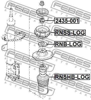 RNSHB-LOG