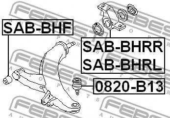 SAB-BHRR
