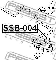 SSB-004