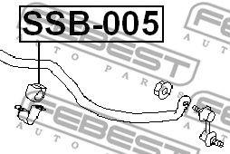 SSB-005