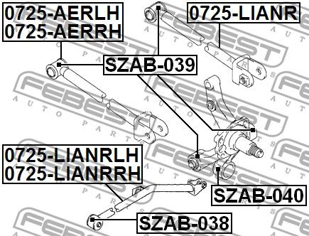 SZAB-040
