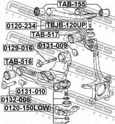 TAB-517