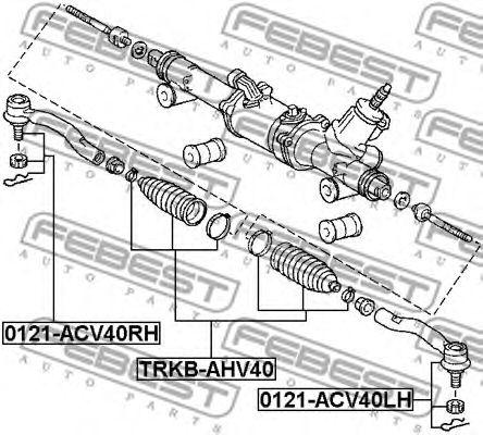 TRKB-AHV40
