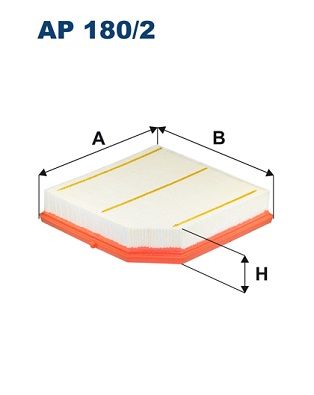 AP180/2