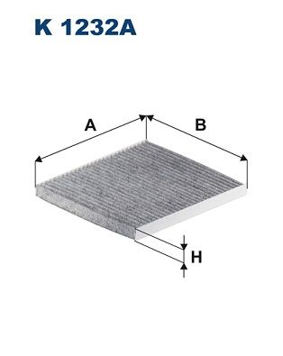 K1232A