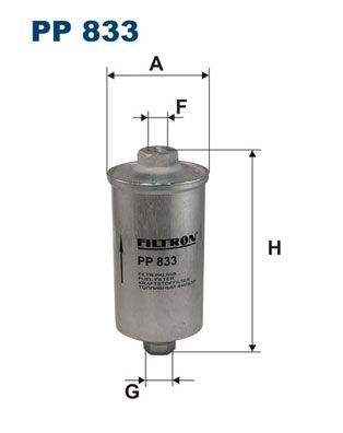 PP833