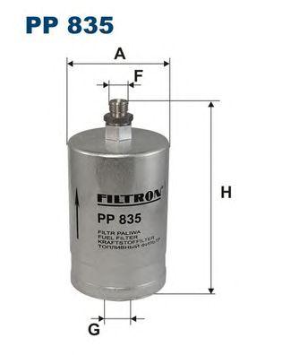 PP835