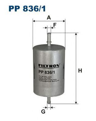 PP836/1