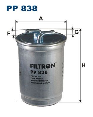 PP838