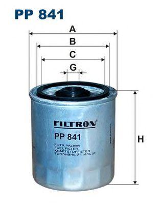 PP841