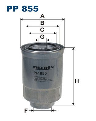 PP855