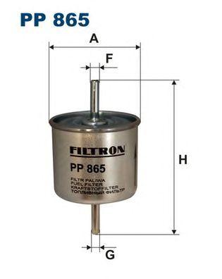 PP865