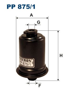PP875/1