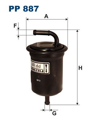 PP887