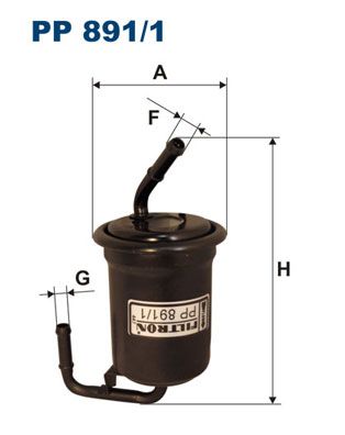 PP891/1