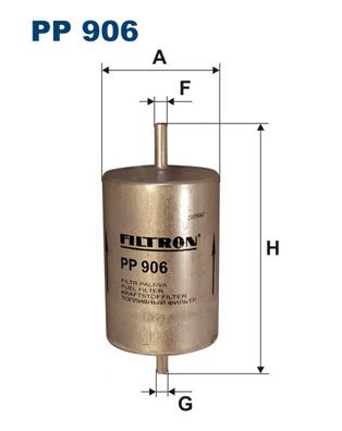 PP906