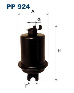 PP924