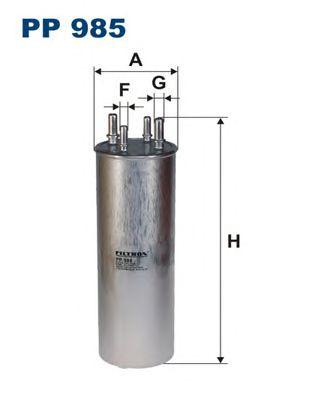 PP985