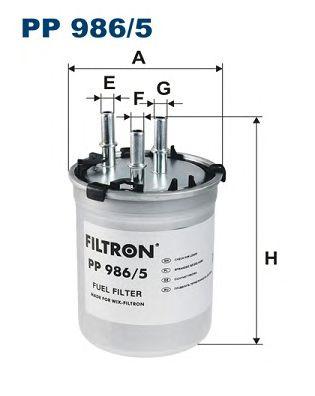PP986/5
