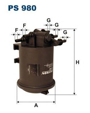 PS980