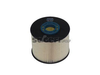C10778ECO
