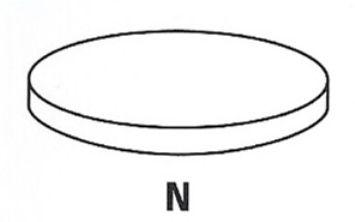 PRV 01-283