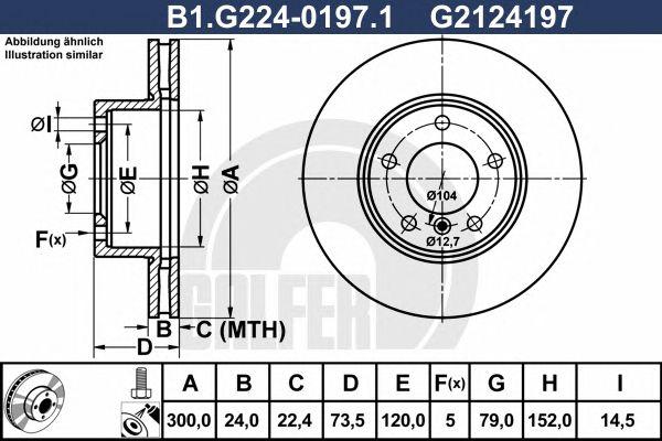 B1.G224-0197.1