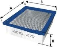 AG 202