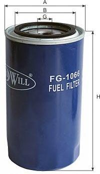FG 1066
