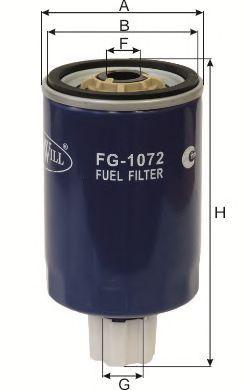 FG 1072