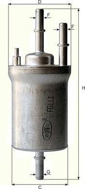 FG 113
