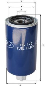 FG 125