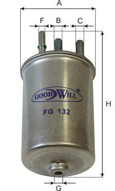 FG 132