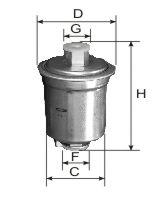 FG 521
