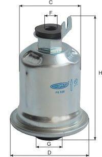 FG 526