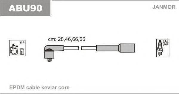 ABU90