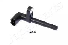 ABS-284