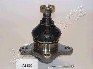 BJ-522