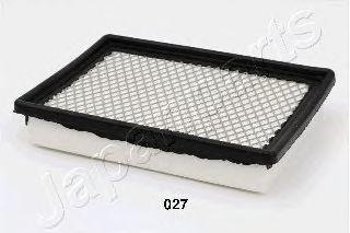 FA-027S