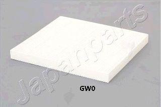 FAA-GW0