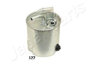 FC127S