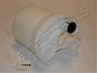 FC-234S