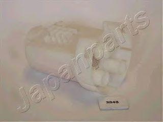 FC-284S