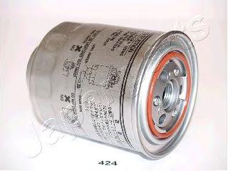 FC-424S